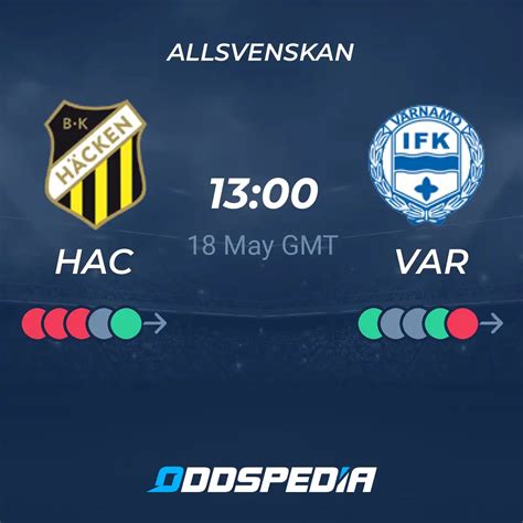 hacken vs|Hacken vs IFK Varnamo, 25.08.2024 .